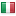 dickeymaru.com server is located in Italy
